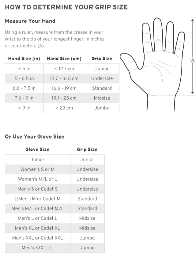 Golf Pride Grip Sizing Chart